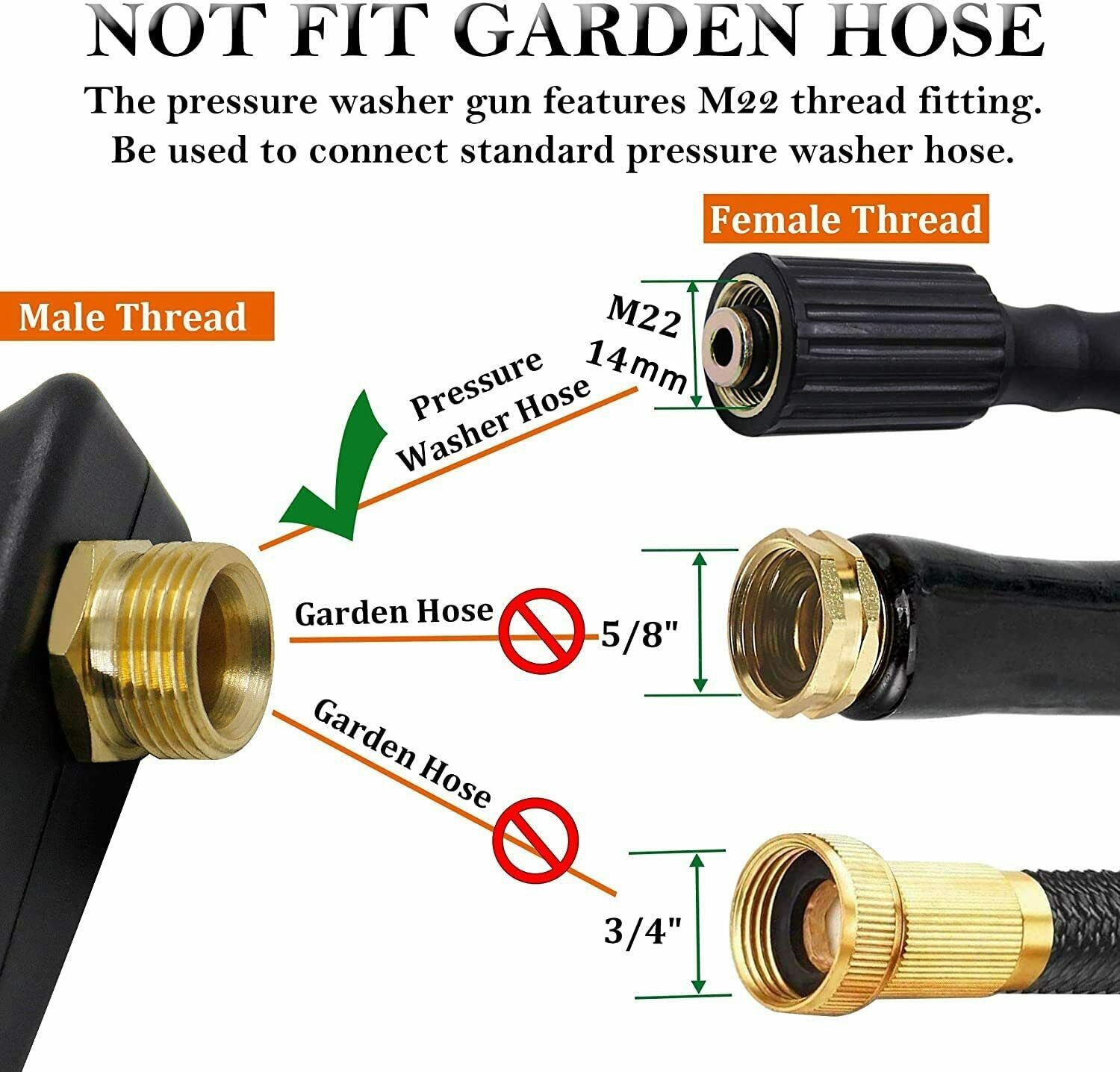 Conjunto de Pistola de Lavagem - Gardening Tools Wholesale avaliação e preço