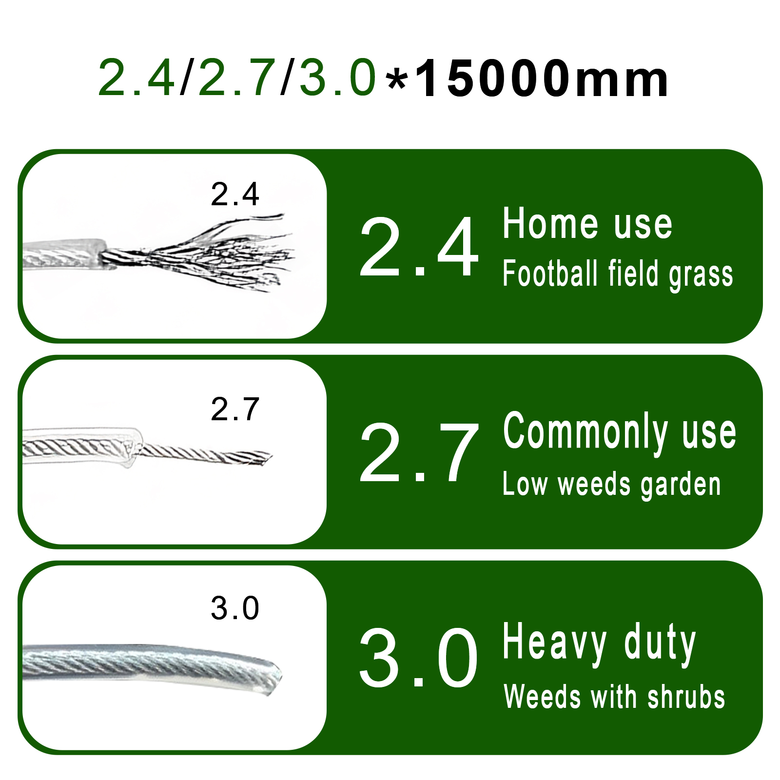 Cosy 10m/15m fio de aço náilon - Gardening Tools Long avaliação e preço